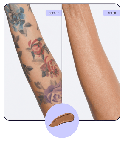 Body Coverage Perfector