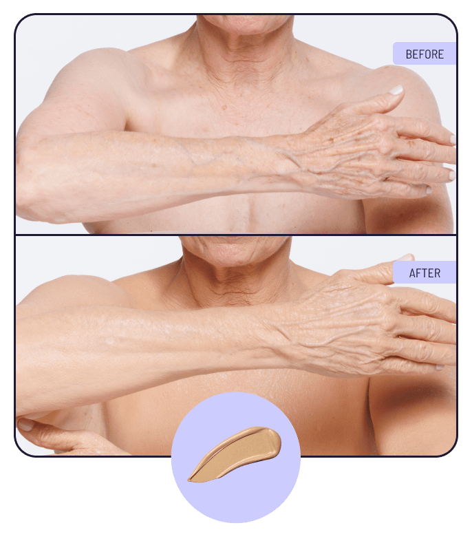 Body Coverage Perfector