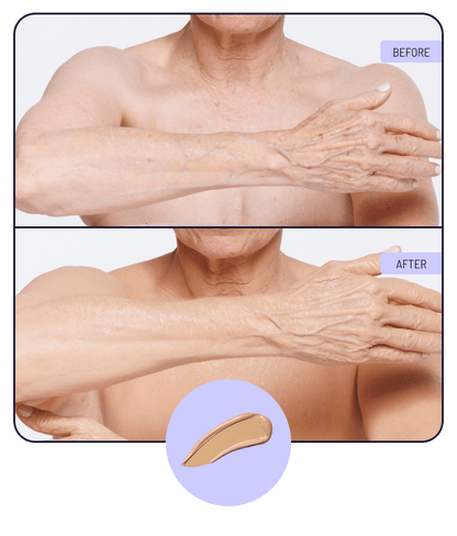 Body Coverage Perfector