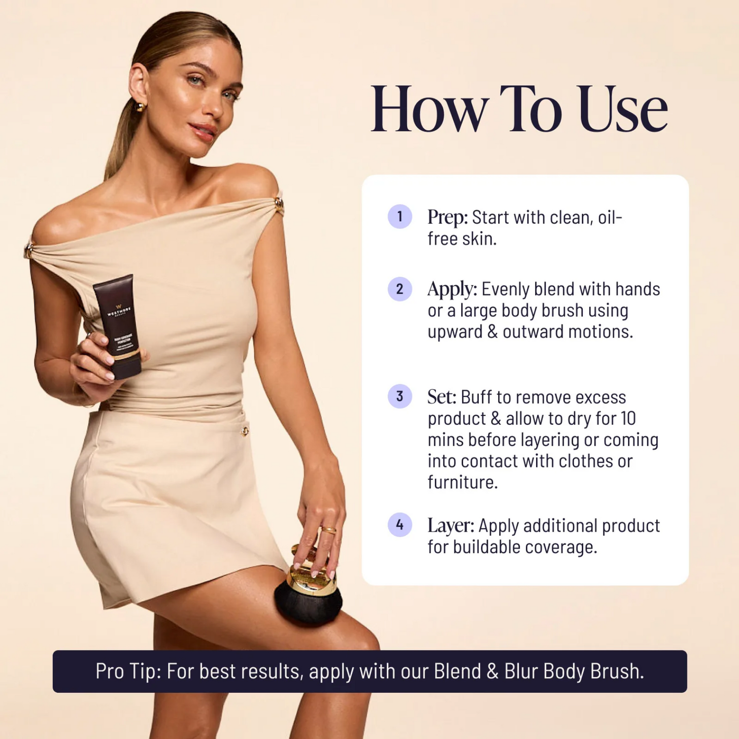 Body Coverage Perfector